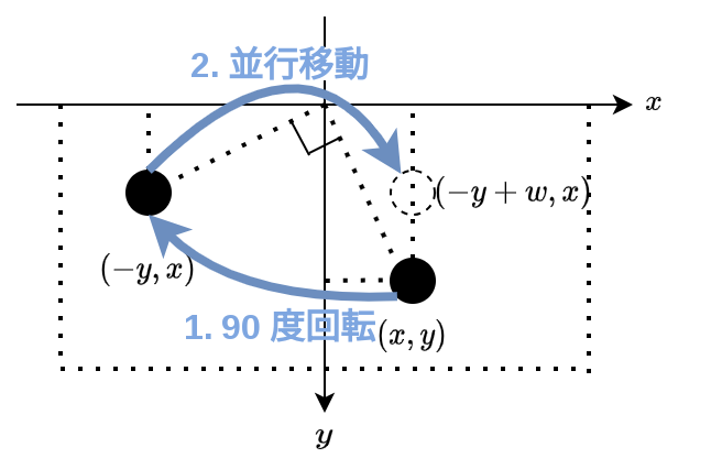 2023-10-01-rotate-90.webp