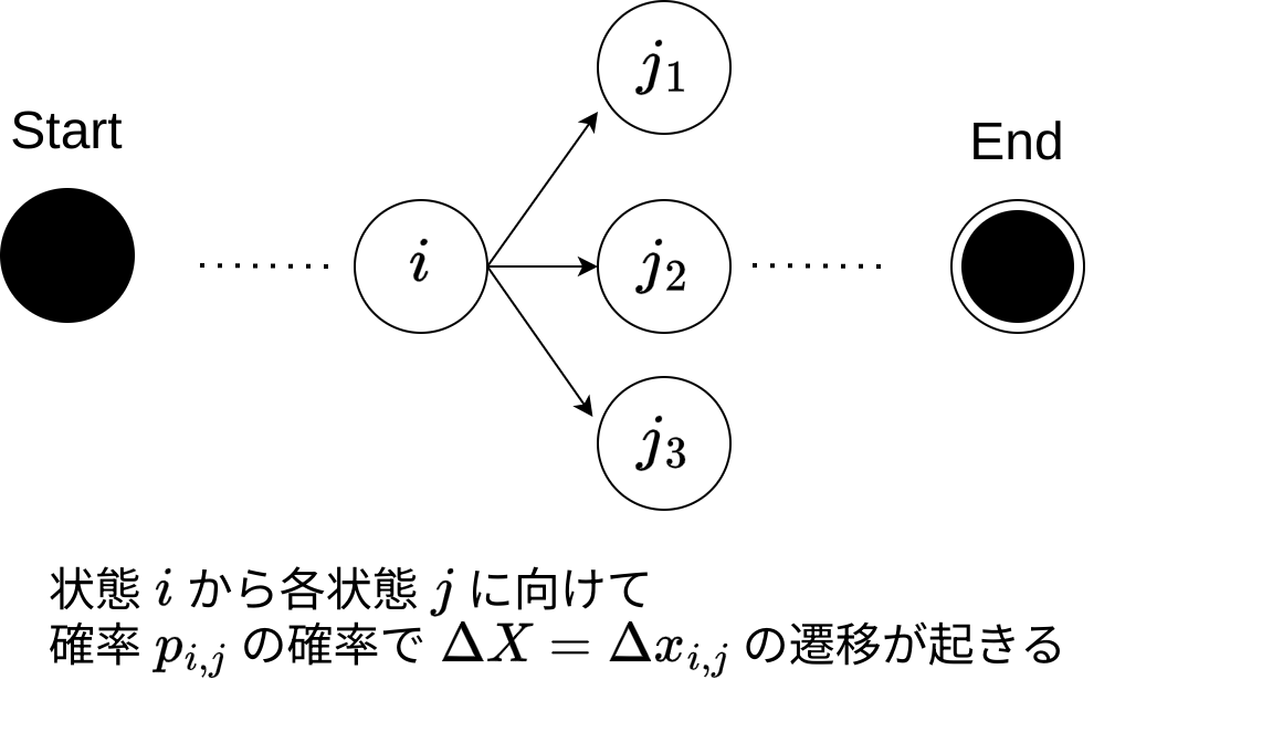 2023-10-29-ex-dp.webp