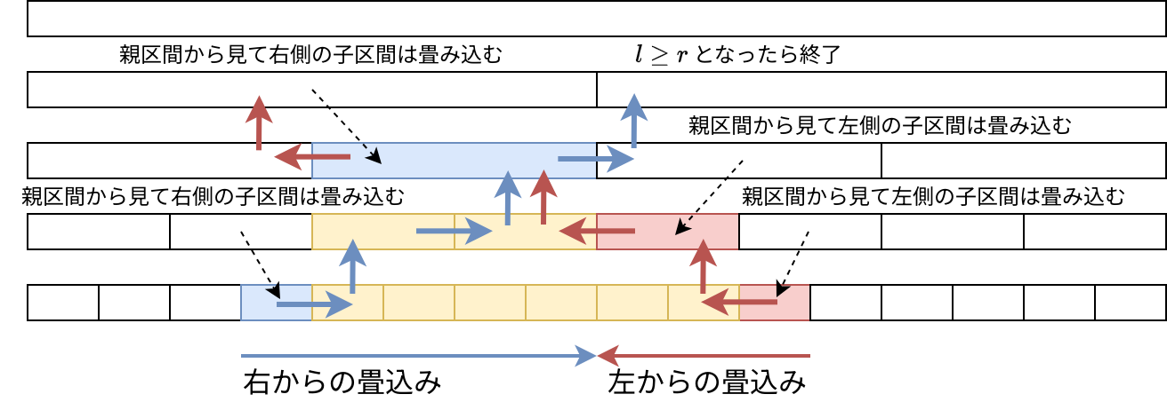 2024-03-24-bottom-up-fold-2.webp