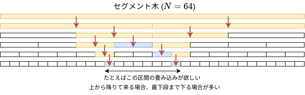 2024-03-24-top-down-fold.webp