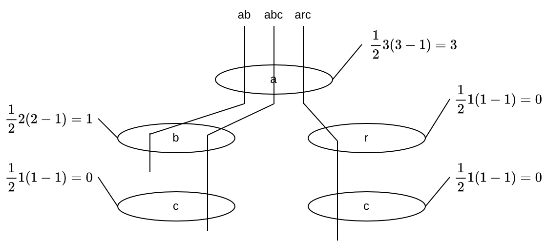 2024-05-12-rings.webp
