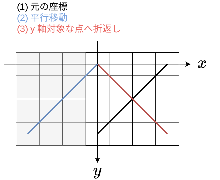 2024-05-26-diag.webp