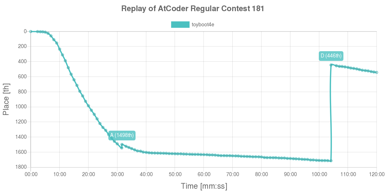 2024-08-11-arc.webp
