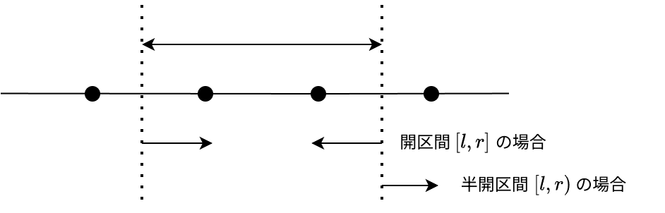 2024-09-15-bisect.webp