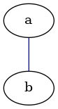 2023-03-graphvi.webp