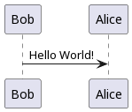 2023-03-plantuml.webp