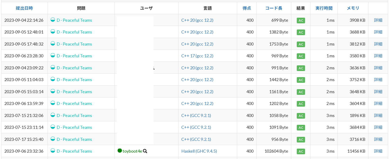 2023-09-second-fastest-language-haskell.webp