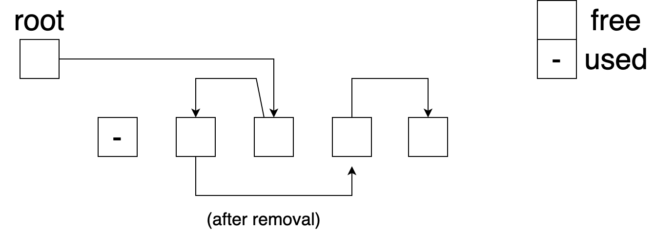 2023-12-toecs-free-slot-remove.webp