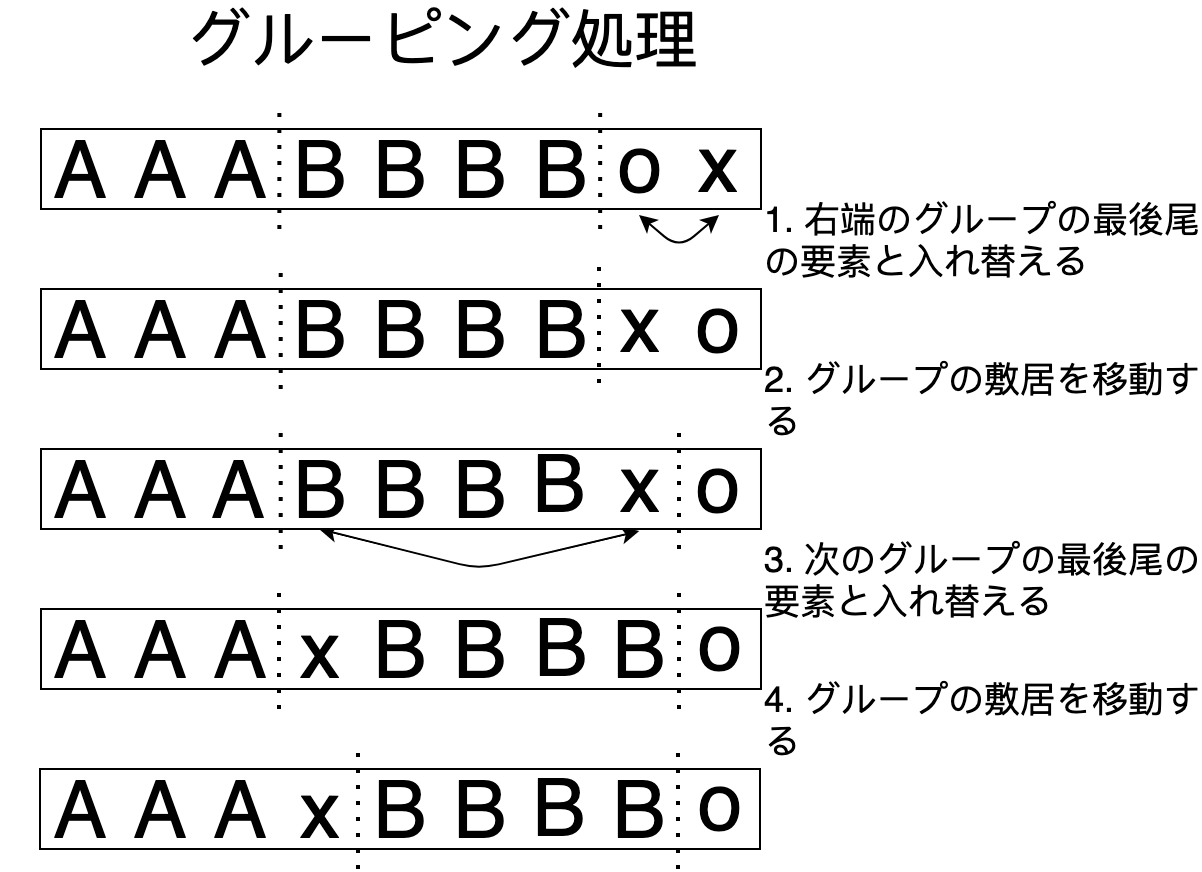 2023-12-toecs-group-sync.webp