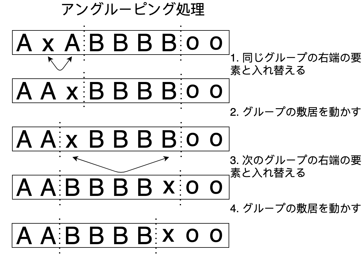 2023-12-toecs-group-unsync.webp