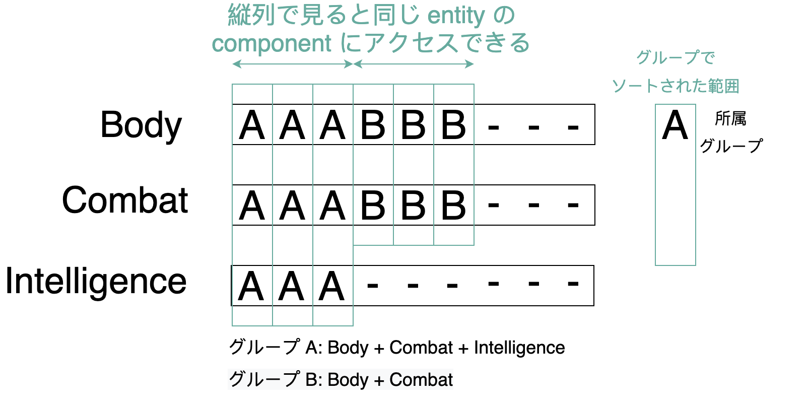 2023-12-toecs-groups.webp